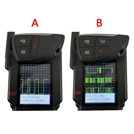 2021-2025 Buick Envision GMC Yukon 433Mhz Chevrolet Tahoe Suburban / 5-Button Smart Key / PN: 13537956 / HUFGM2718 (AFTERMARKET)